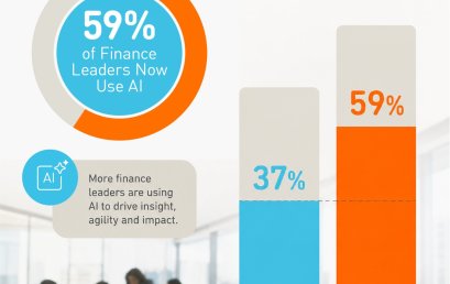 Autonomous Finance: From Automation to Competitive Advantage